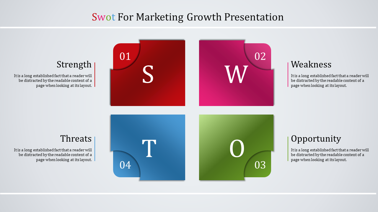 SWOT analysis slide with colorful blocks representing Strengths, Weakness, Opportunities, and Threats with placeholder text.