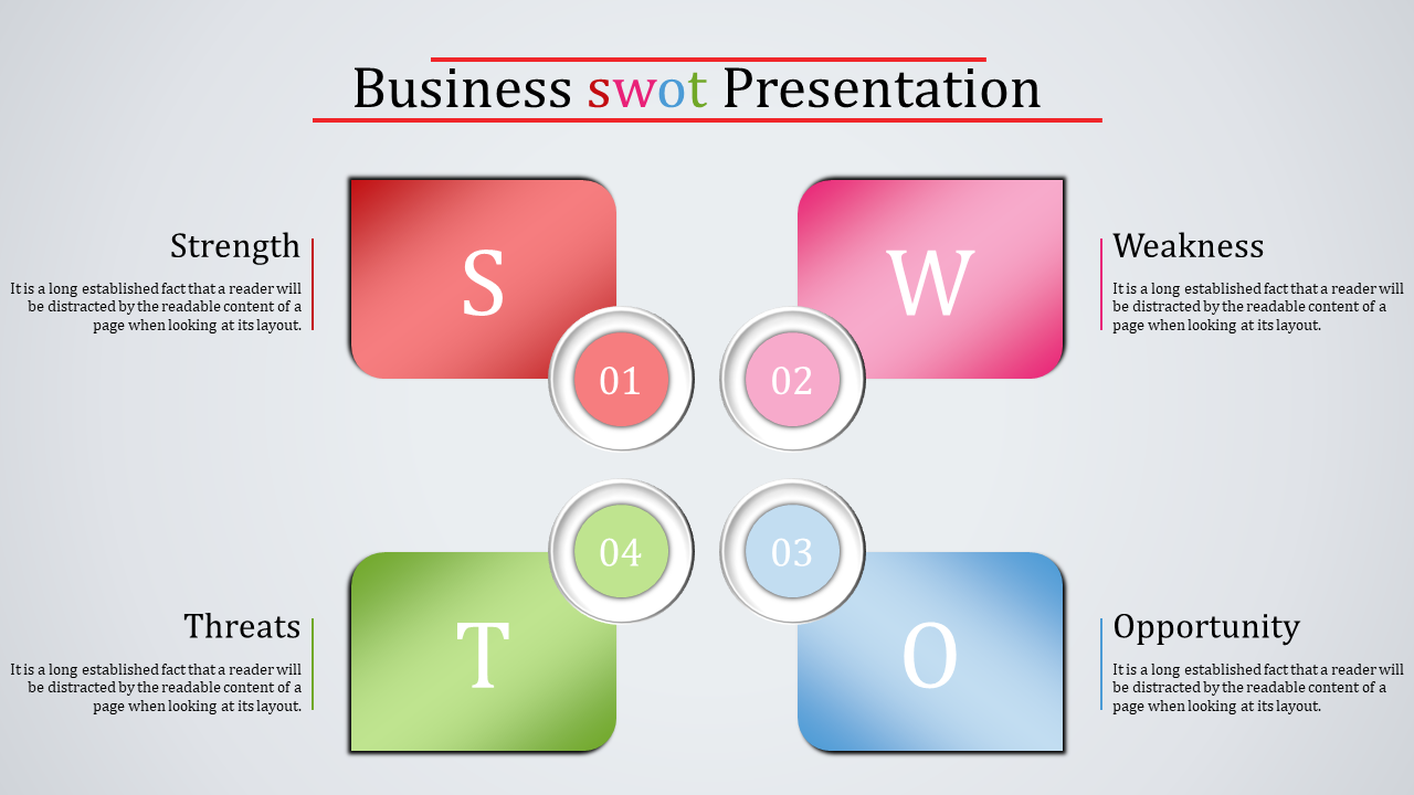 SWOT Analysis in business plan Presentation Template 