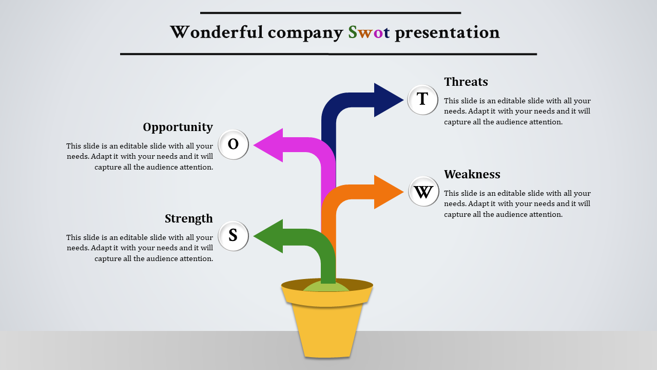 Colorful SWOT analysis graphic with four arrows labeled from strength to threat emerging from a plant pot.