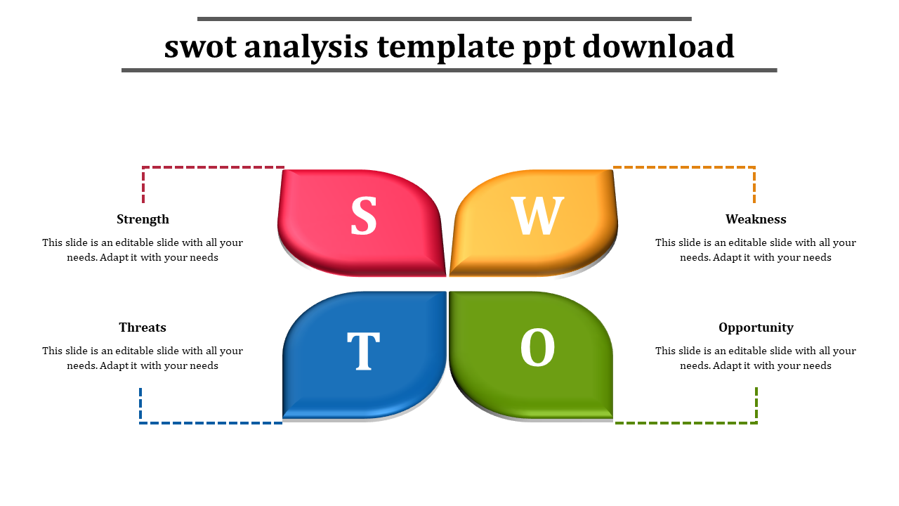 Infographic template showing SWOT analysis with four leaf-shaped segments representing key business factors.