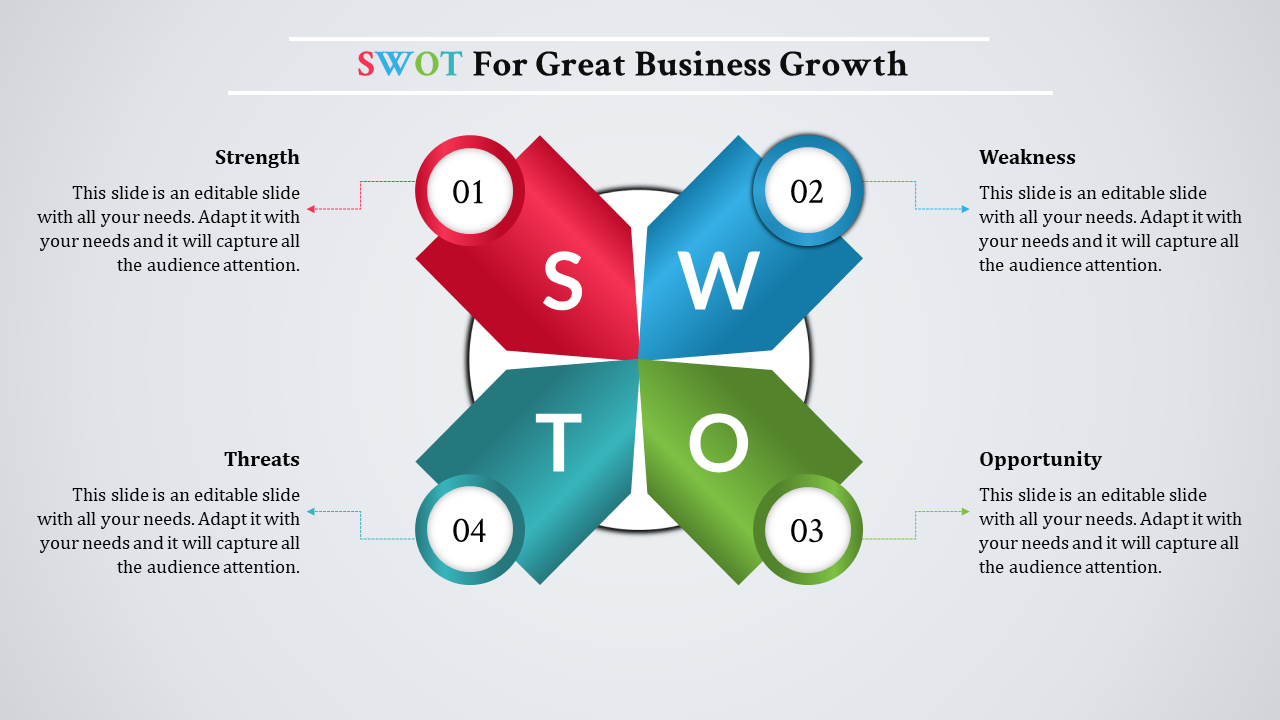 SWOT analysis PPT slide with numbered sections for Strength, Weakness, Opportunity, and Threat in colorful geometric shapes.