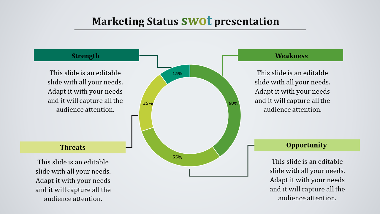 Sterling SWOT PPT Template-Block Arc Model Presentation