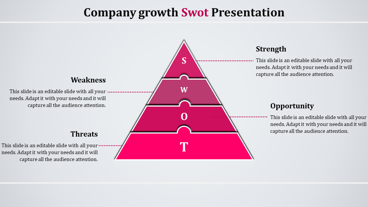 Superb SWOT Analysis PowerPoint Template For Presentation 