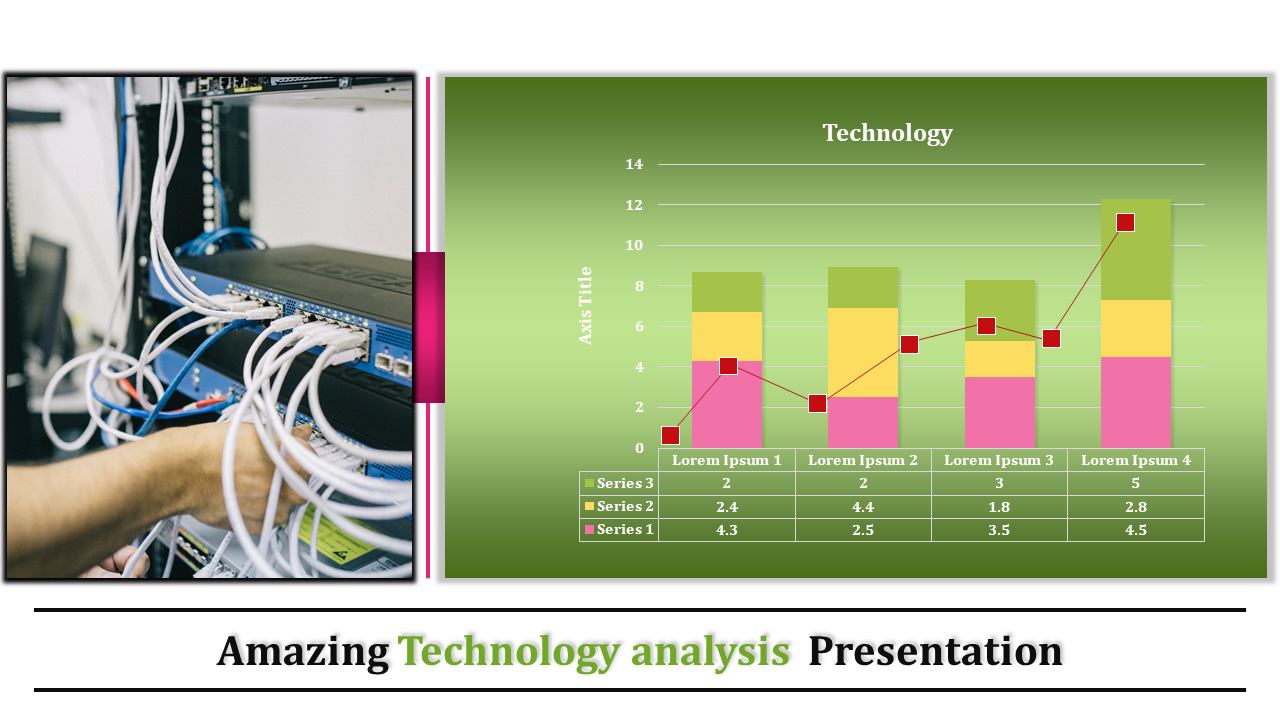 Technology slide showing a person managing server cables on the left and a stacked bar chart with three series.