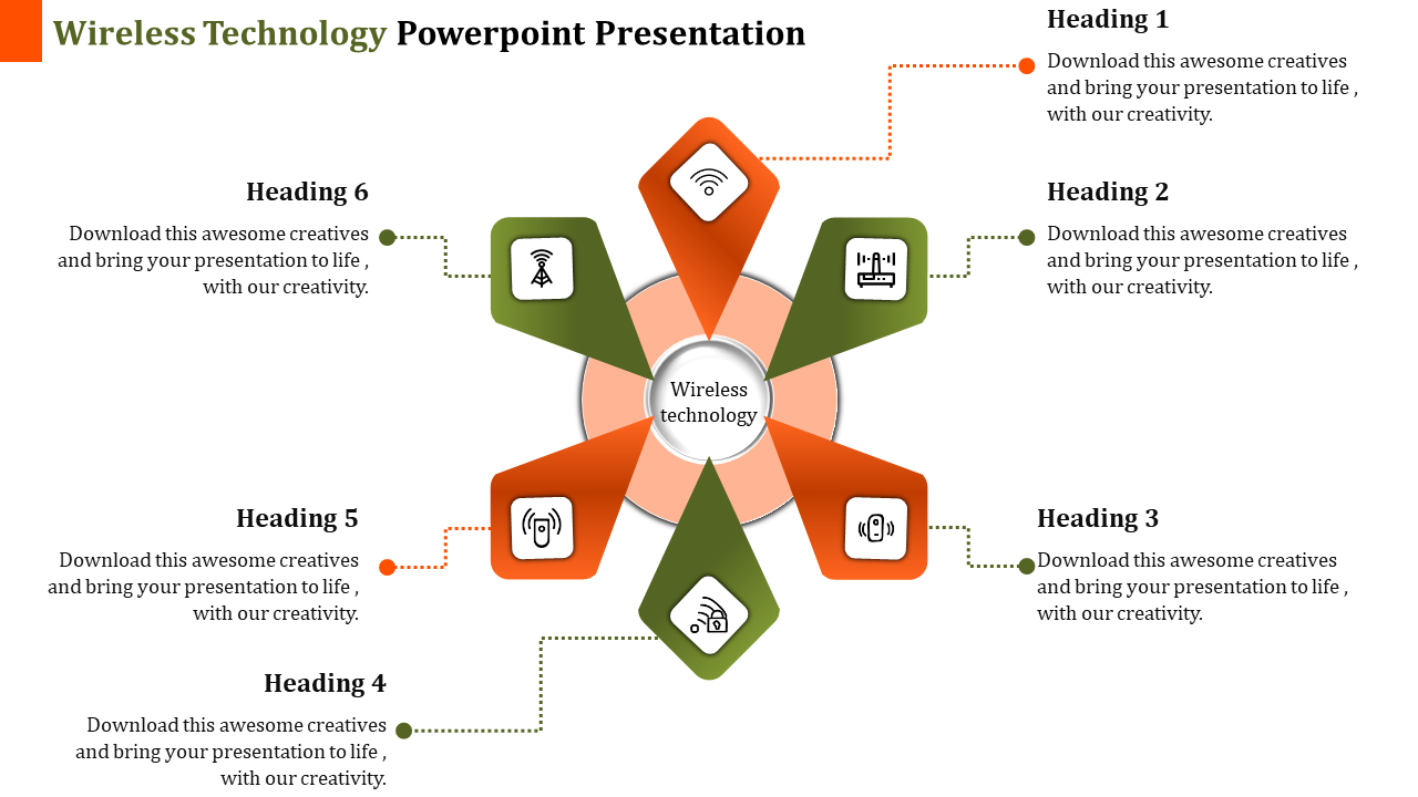 Wireless technology slide with a radial design featuring six colorful segments in green and orange, each with icons and text.