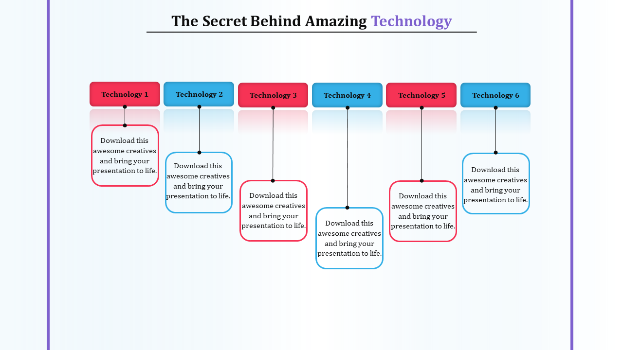 Colorful PowerPoint slide showing six technology sections with descriptions for a presentation.