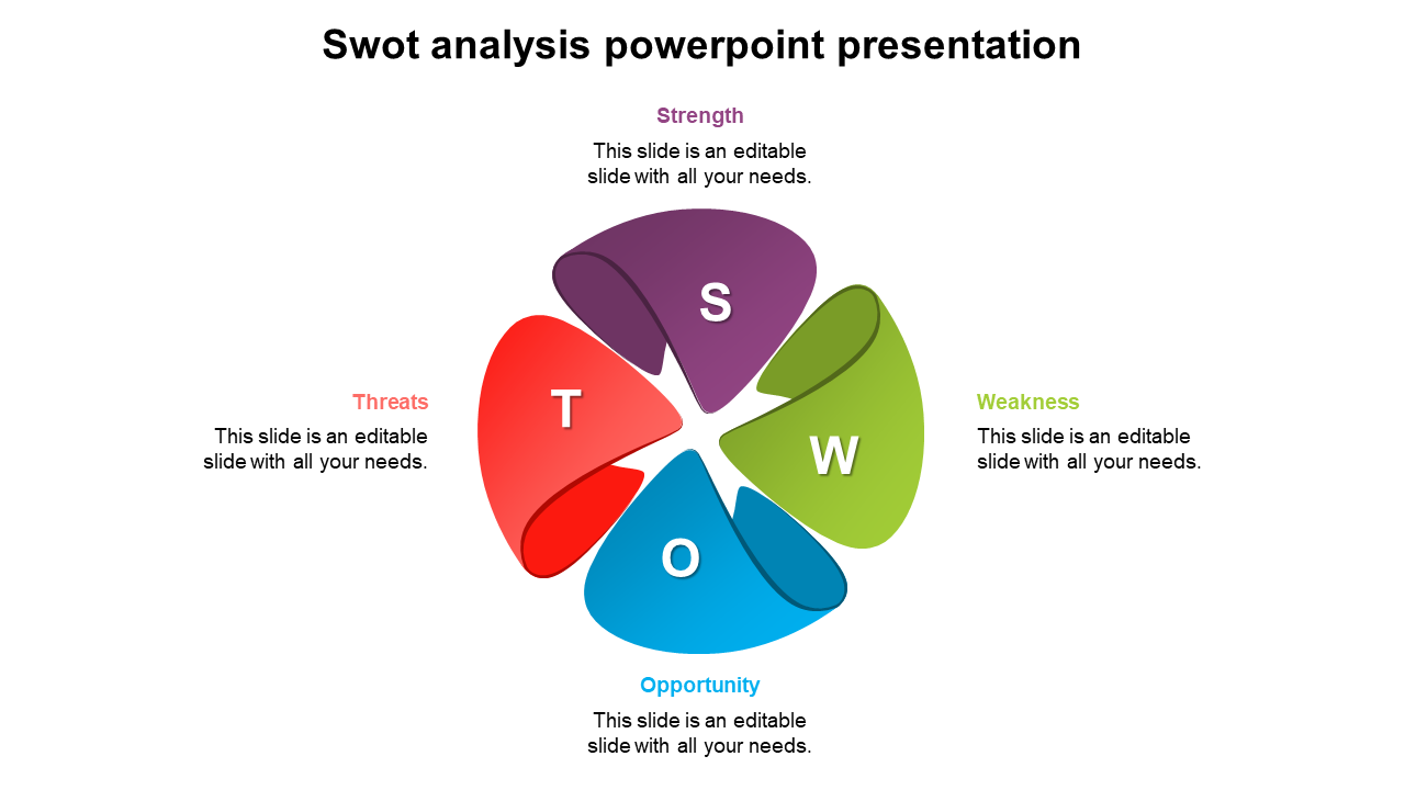 Pinwheel-shaped SWOT analysis with four colored segments in purple, green, blue, and red, each with captions.