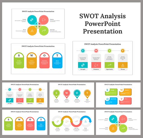 SWOT Analysis PPT Presentation And Google Slides Themes