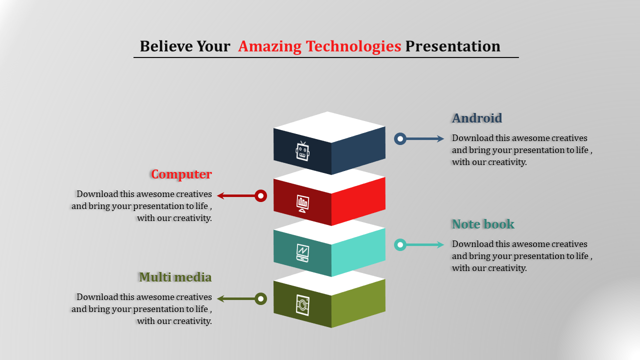 Layered 3D blocks in blue, red, teal, and green representing technology categories with side labels and icons.