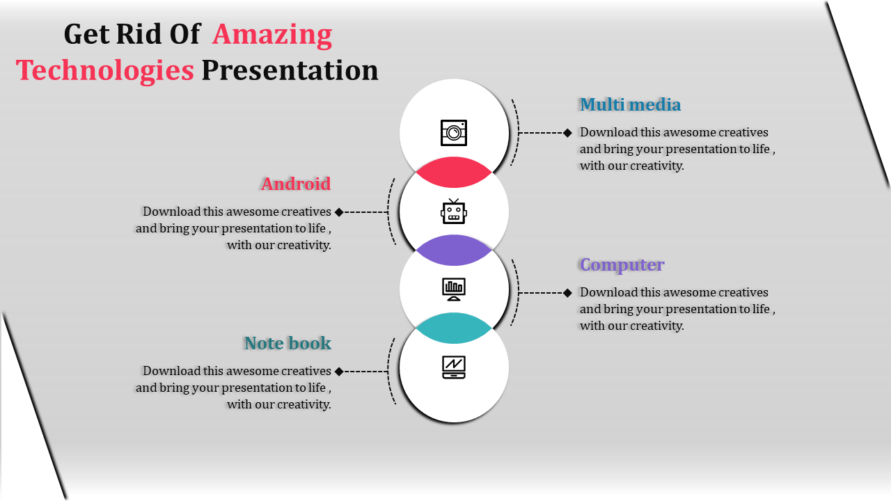 Technology slide featuring four stacked circles with colorful overlapping, each with icons and captions, on gray background.