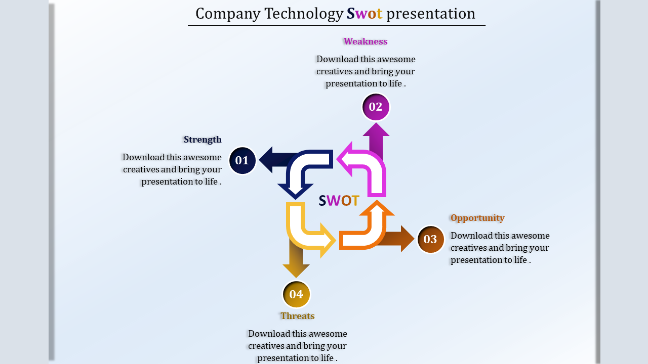 SWOT diagram with curved arrows in blue, purple, orange, and yellow, pointing to each quadrant.