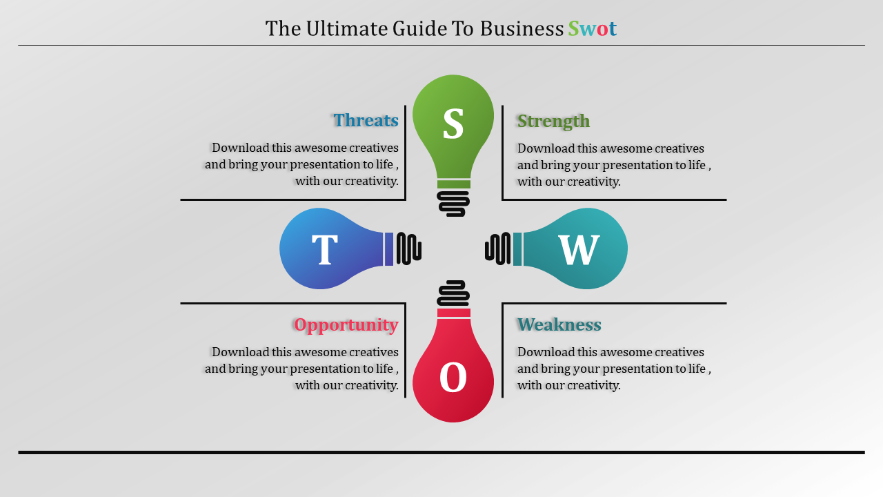 Detailed Business SWOT Analysis Template Designs