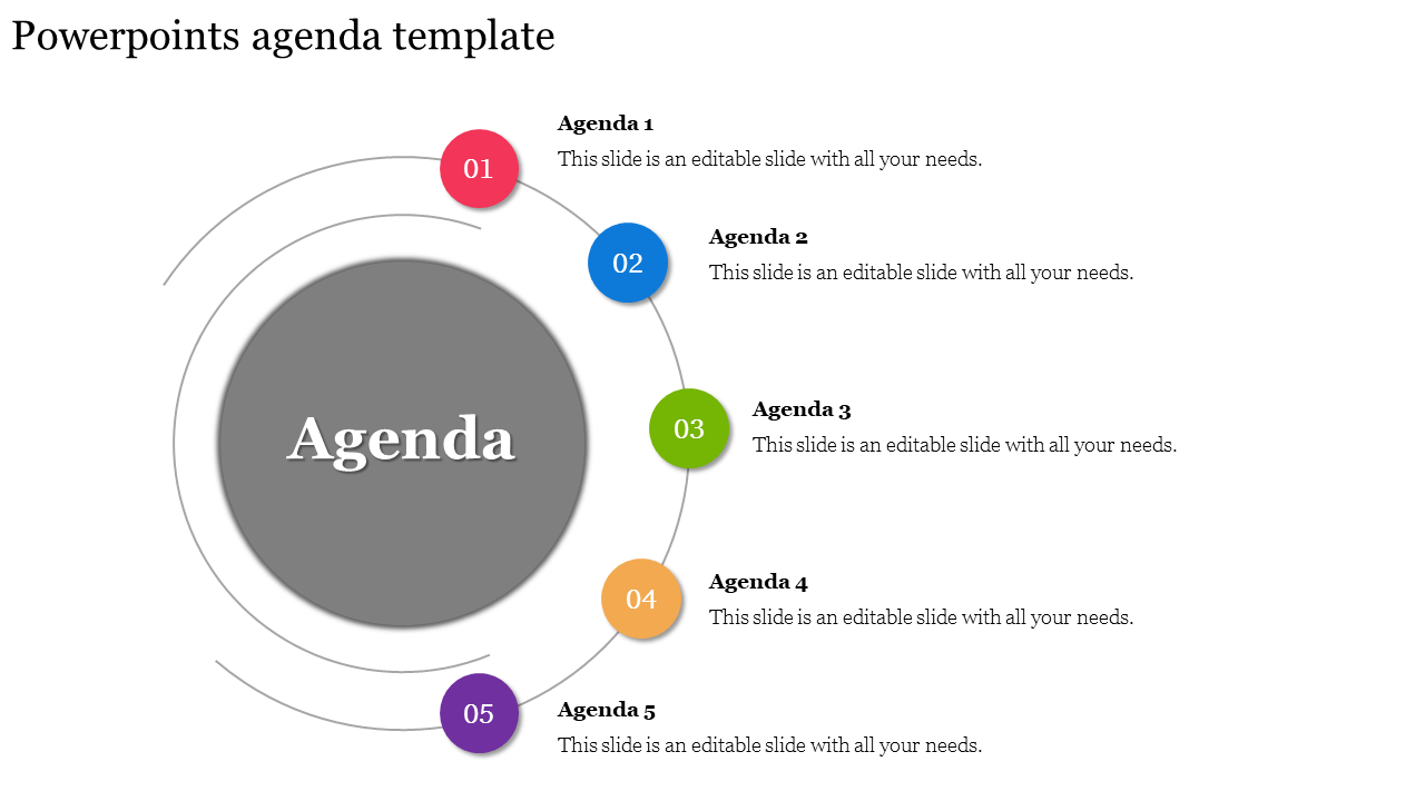 Agenda template with a circular layout featuring five numbered points, each with a caption areas.