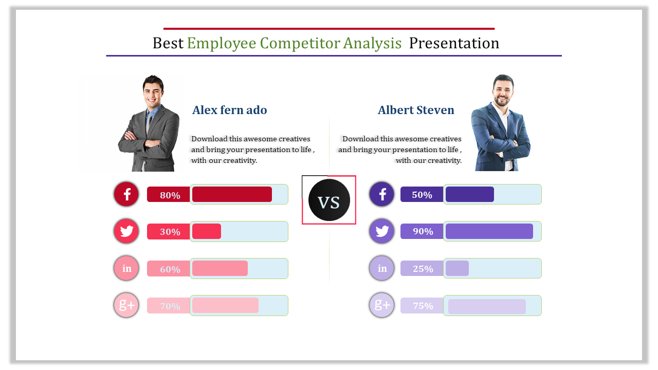 competitor analysis template