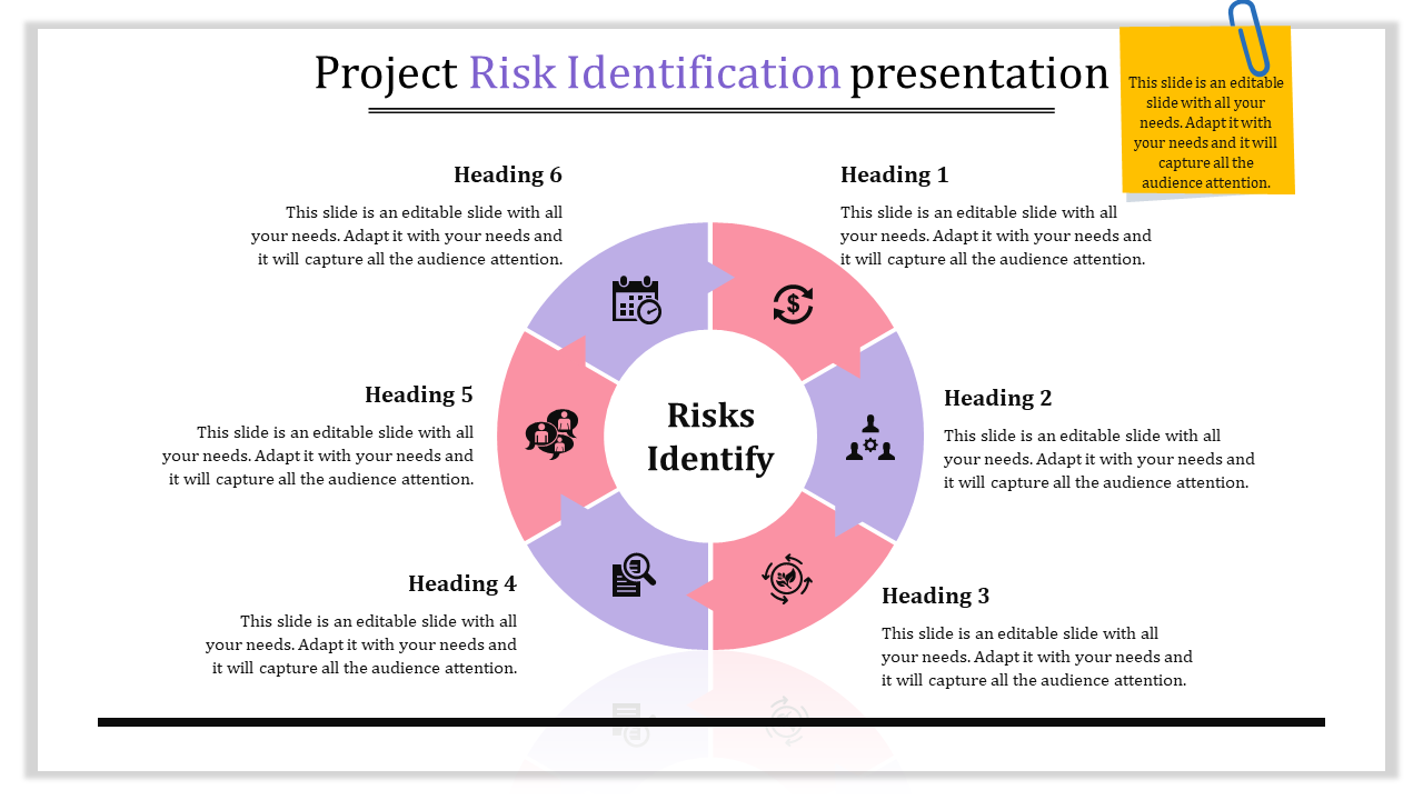 A slide with a circular risk management diagram featuring icons, surrounded by six heading caption areas.