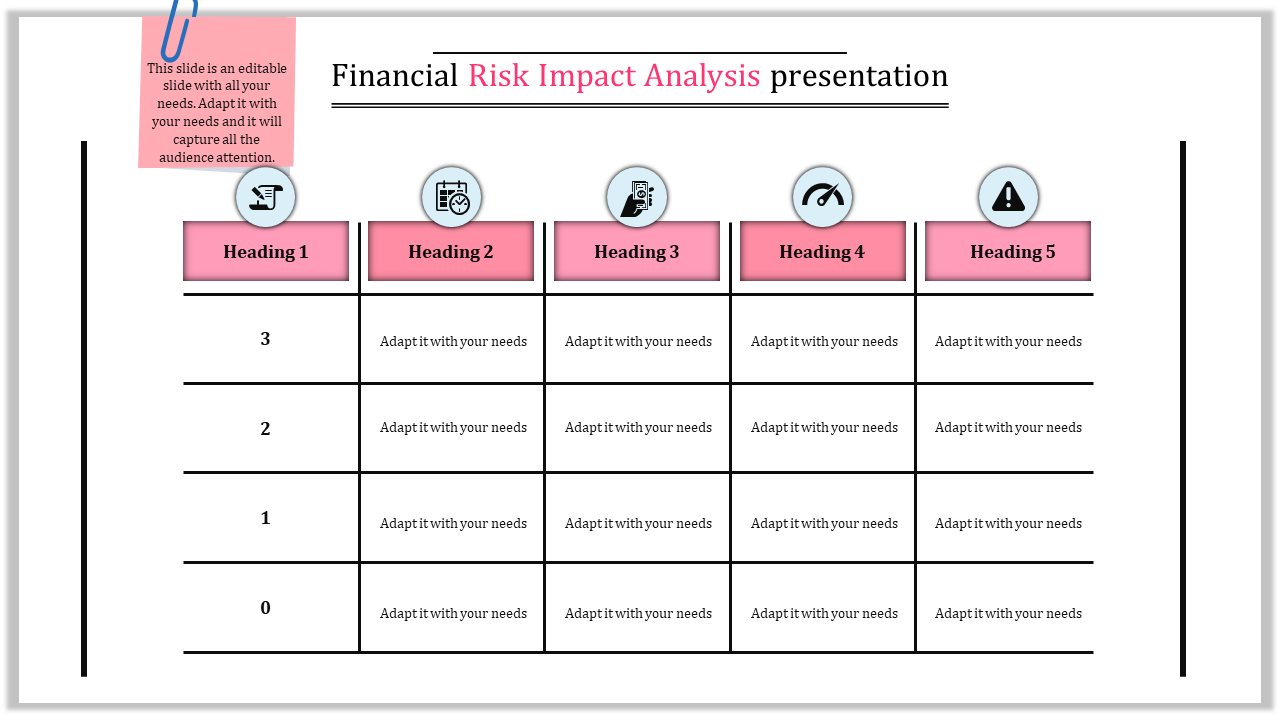 Buy Now Risk Management PPT Template presentation