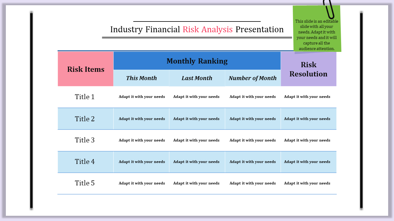 Risk Management PowerPoint Templates & Google Slides