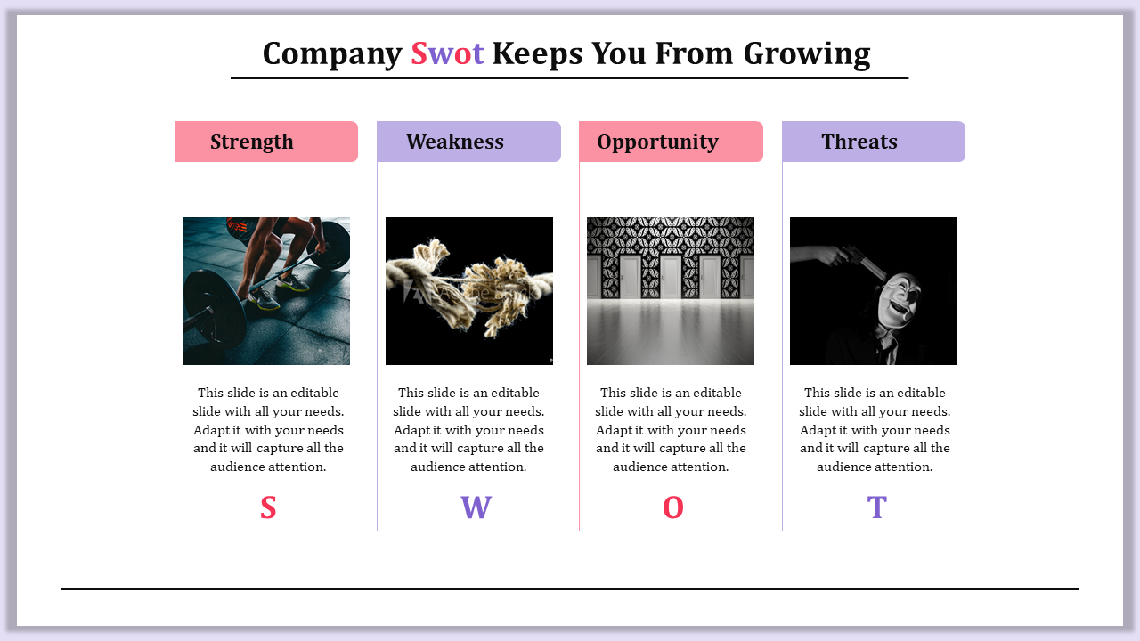 Stunning Progressive SWOT Analysis Template Download