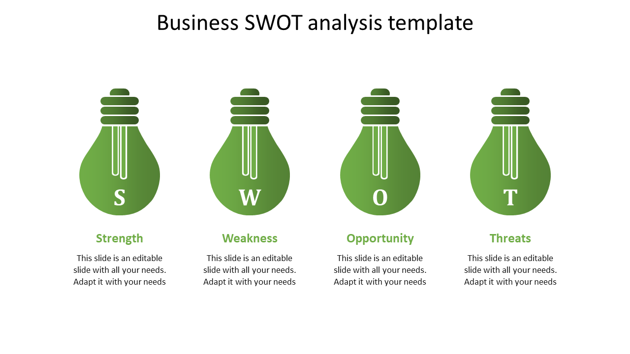 Four green light bulb icons labeled S, W, O, and T represent a SWOT analysis, with text blocks below each.