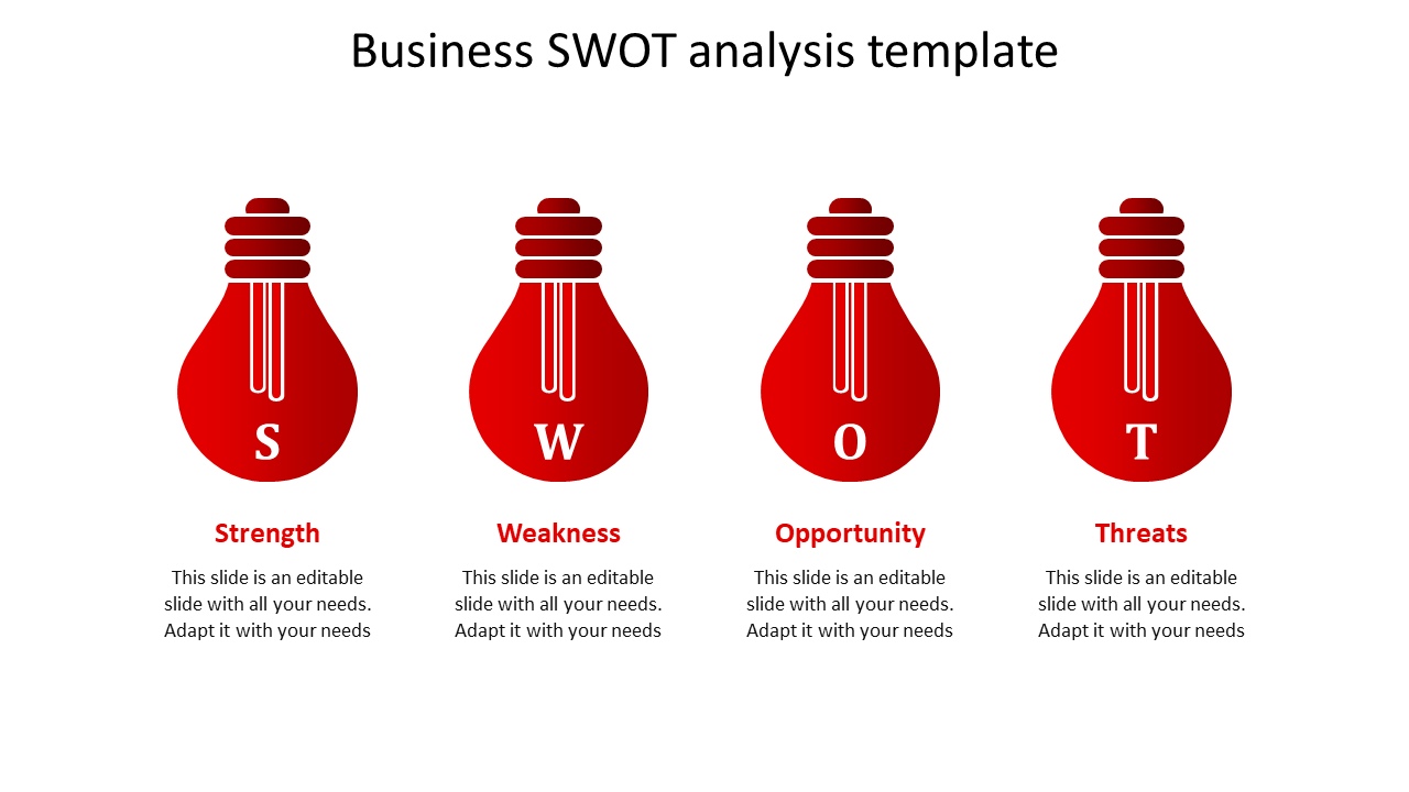 Effective Business SWOT Analysis Template In Red Color