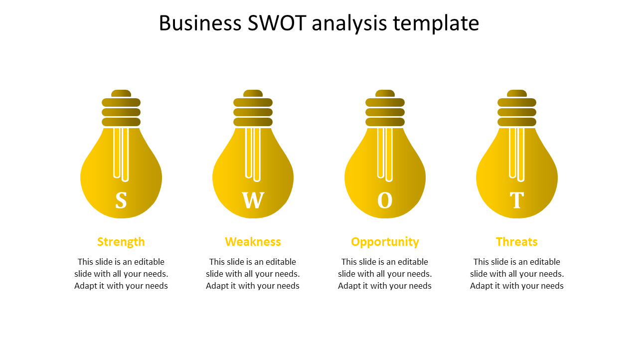 Business SWOT analysis PPT template with yellow lightbulb icons for strength, weakness, opportunity, and threats with text.