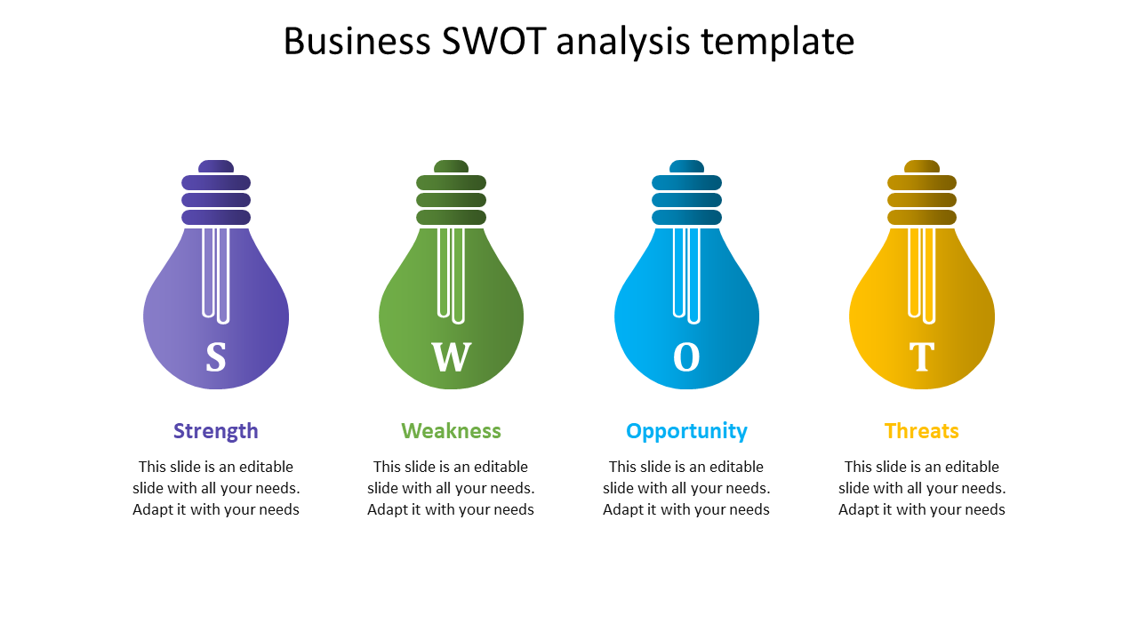 Business SWOT Analysis PPT Template