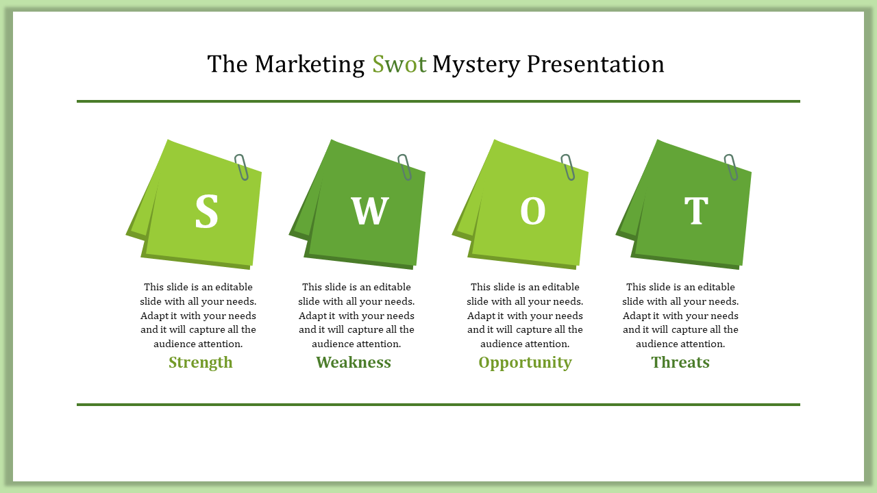 Green notes arranged for SWOT analysis with strength, weakness, opportunity, and threat categories.