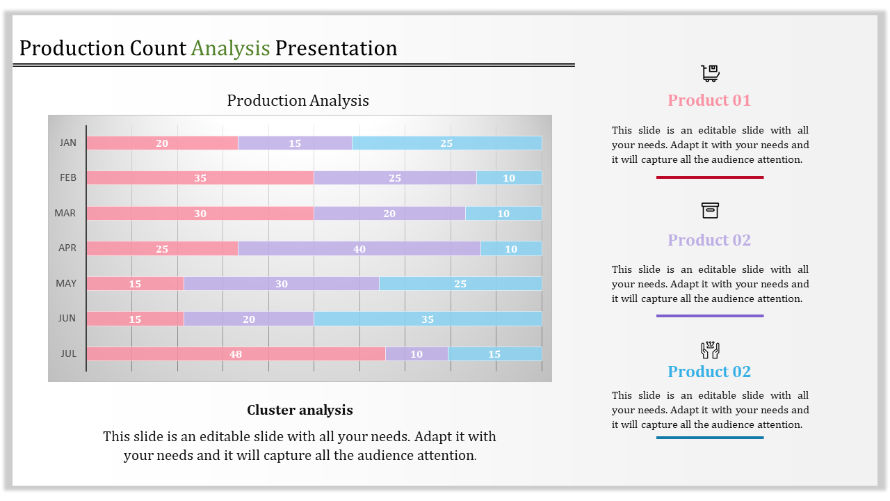 Table Model Data Analysis PPT Template Designs