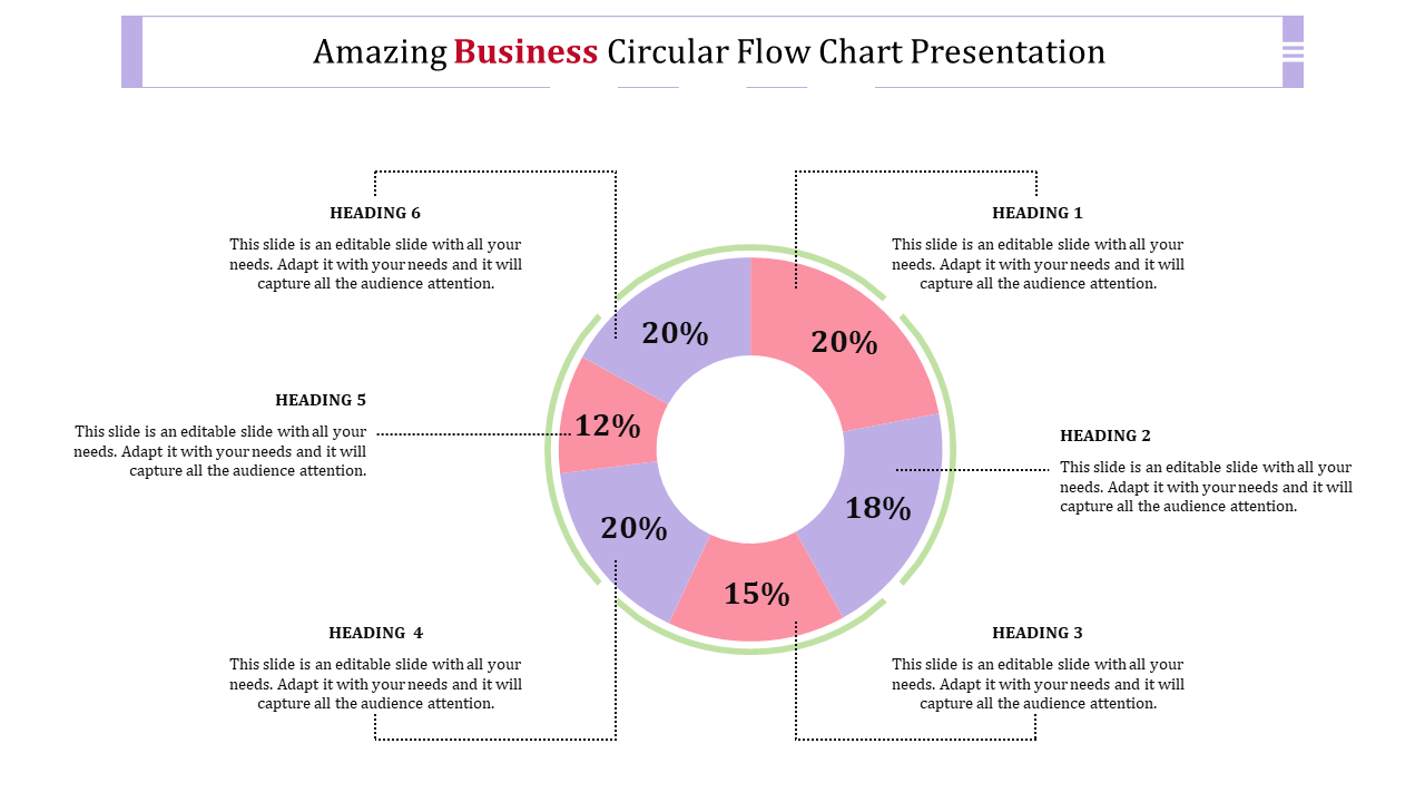 Circular Flow Chart Template Presentation