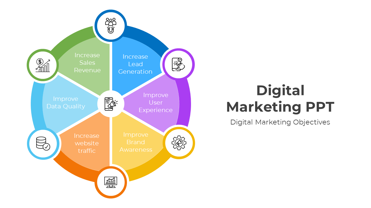 Slide showcasing digital marketing goals with icons representing topics.