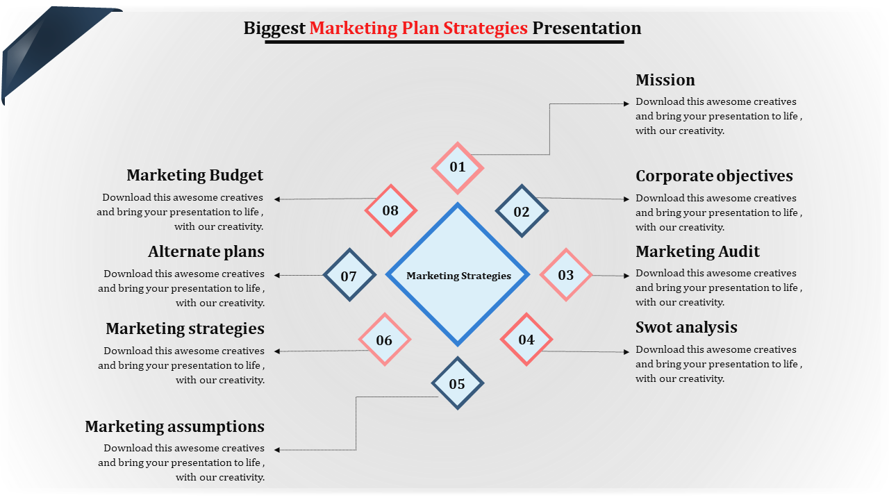 Marketing diagram with eight steps, displayed as red and blue diamonds, surrounding a central node.