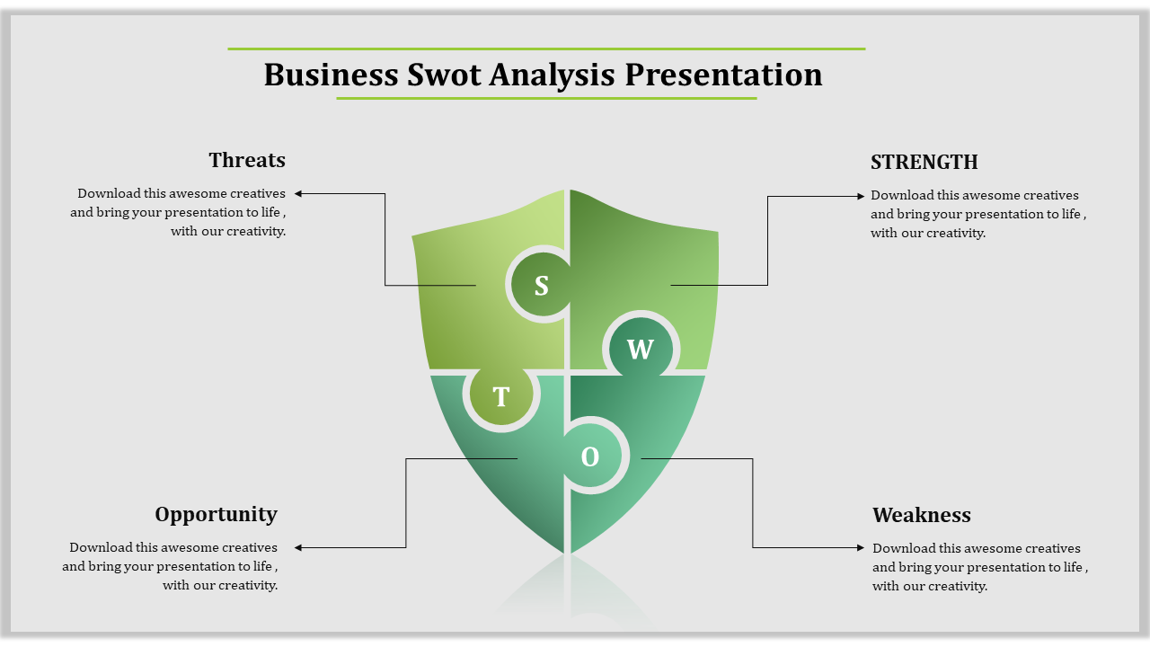 SWOT analysis slide with a green shield graphic divided into four sections, paired with captions.