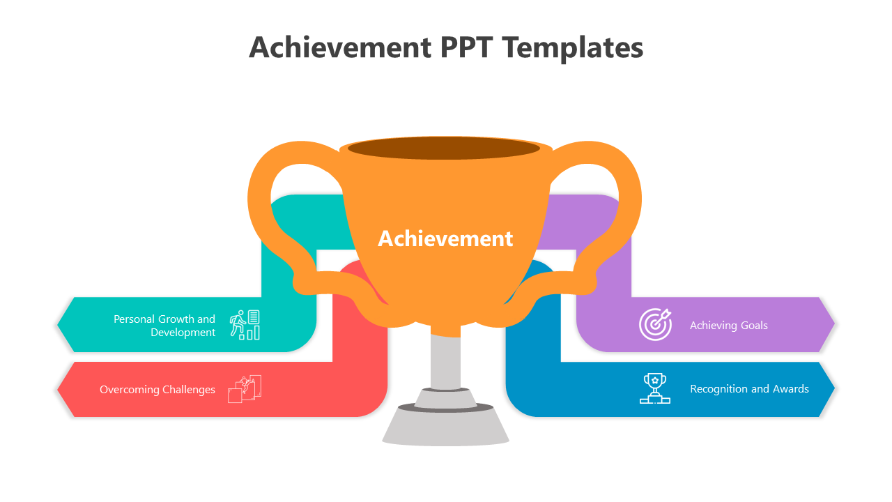 Achievement PowerPoint slide featuring a large orange trophy surrounded by arrows labeled with success themes and icons.