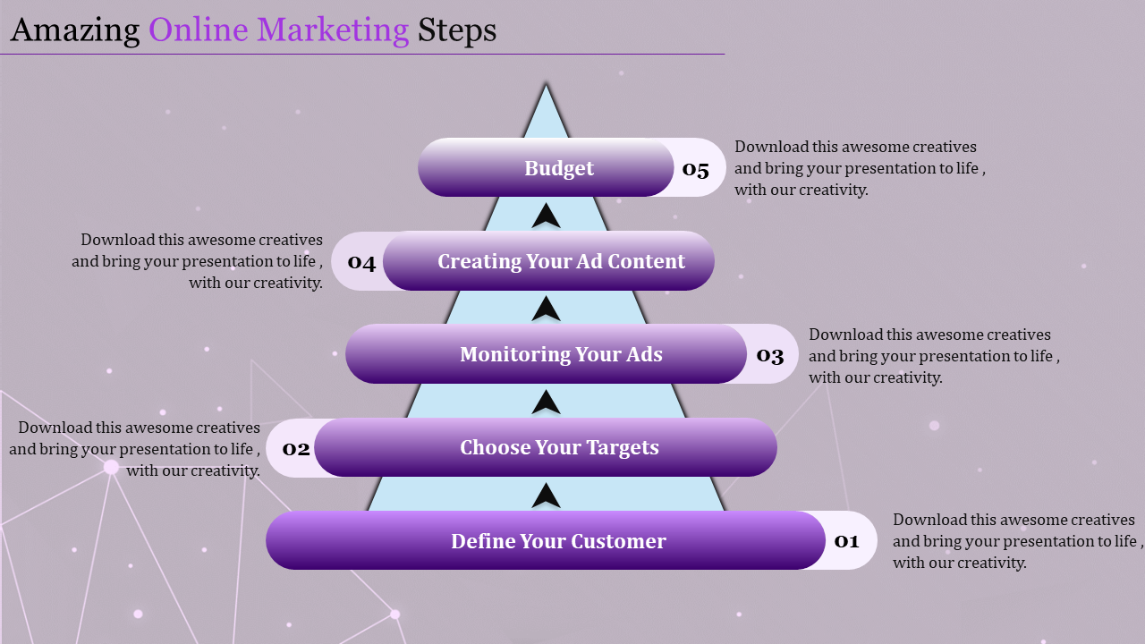 Marketing process slide featuring a layered purple pyramid, representing five steps from defining customers to budgeting.