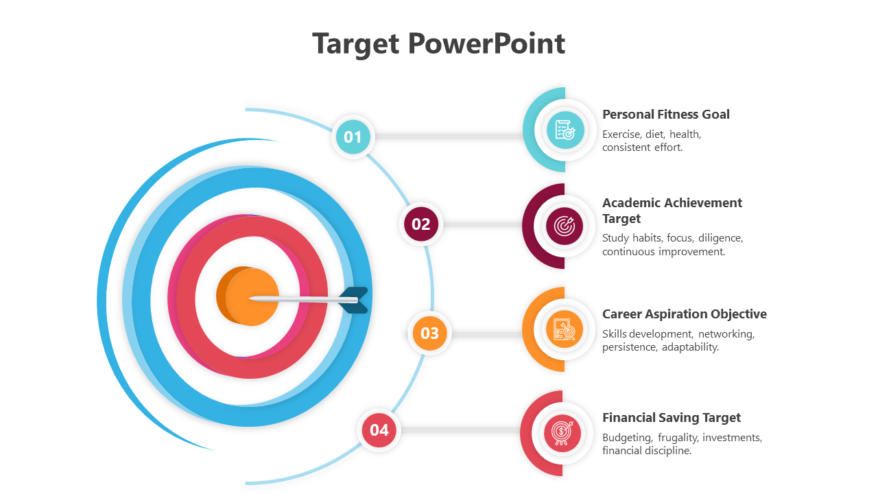 Slide featuring a target icon with four labeled objectives from fitness goals to financial saving targets with colored icons.