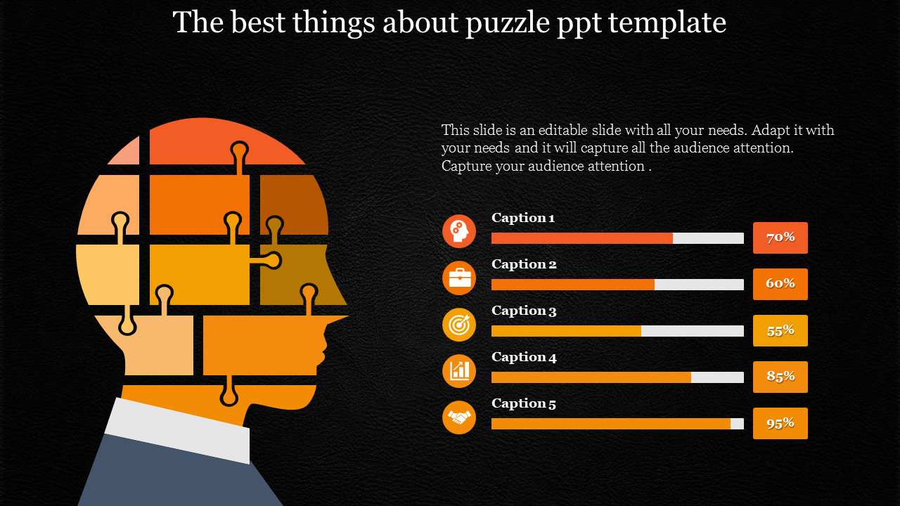 Puzzle graphic in the shape of a human head, with percentage bars 70%, 60%, 55%, 85%, and 95% next to different captions.