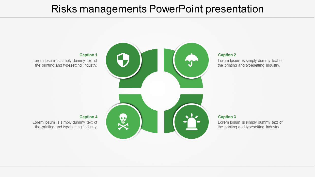 Get the Best Risk Management Presentation Slides Template