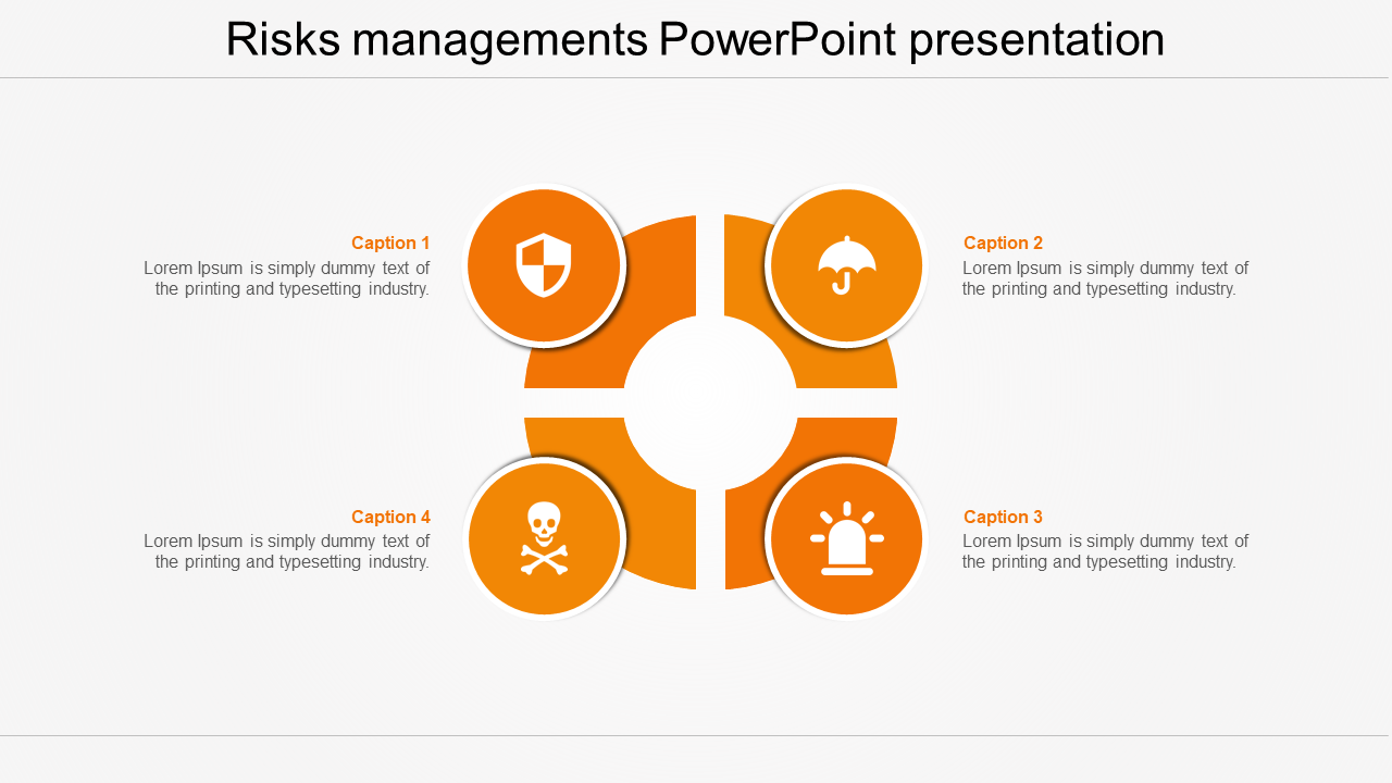 Risk management slide featuring four orange icons shield, umbrella, skull and crossbones, and alert bell in a circular form.