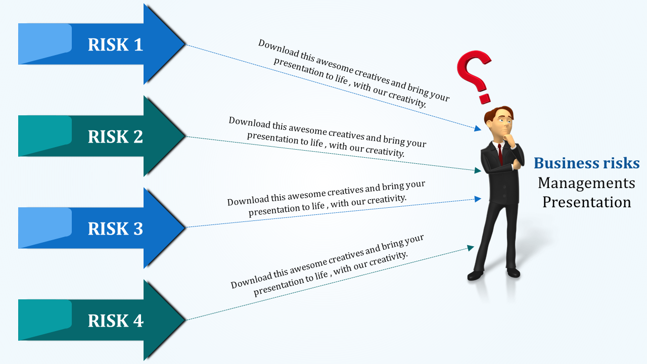 Business risks management presentation with arrows pointing to four risks and a person thinking with a question mark.