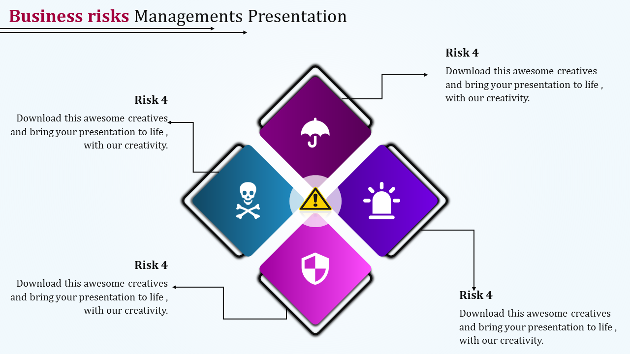 Risk management slide with four diamonds displaying safety and risk-related icons, connected to labeled caption areas.