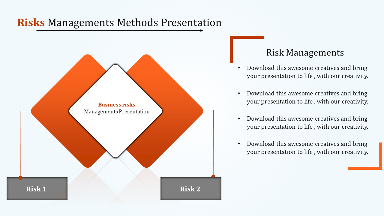 Best Risk Management Slides PPT Template Presentation