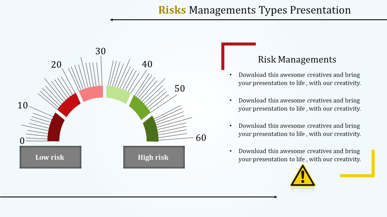 Risk Management Presentation PowerPoint Template