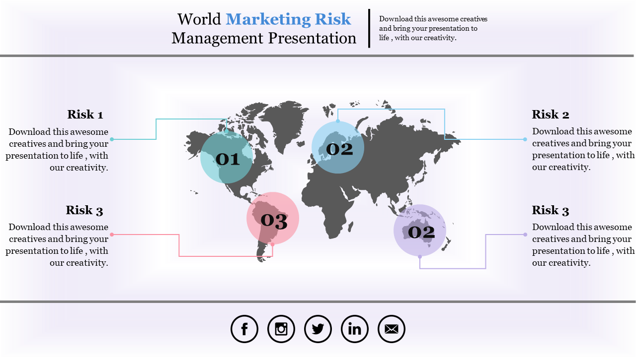 Attractive Risk Management PowerPoint Presentation and Google Slides