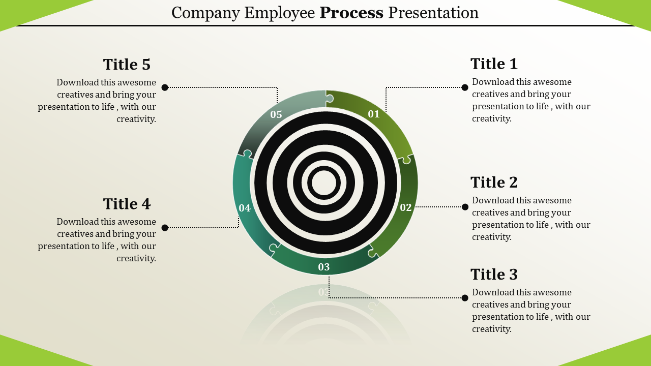 Five-step concentric circle diagram for company employee process, with labeled titles and caption areas on each side.