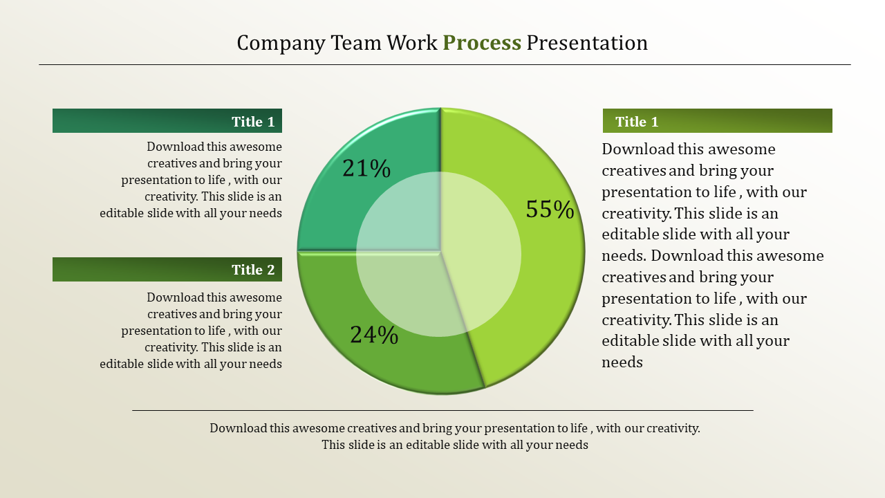 Download Unlimited Template PPT Process Template