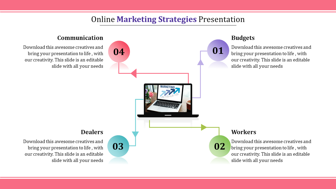 Infographic on marketing strategies with a central laptop graphic and four connected circles numbered 01 to 04.