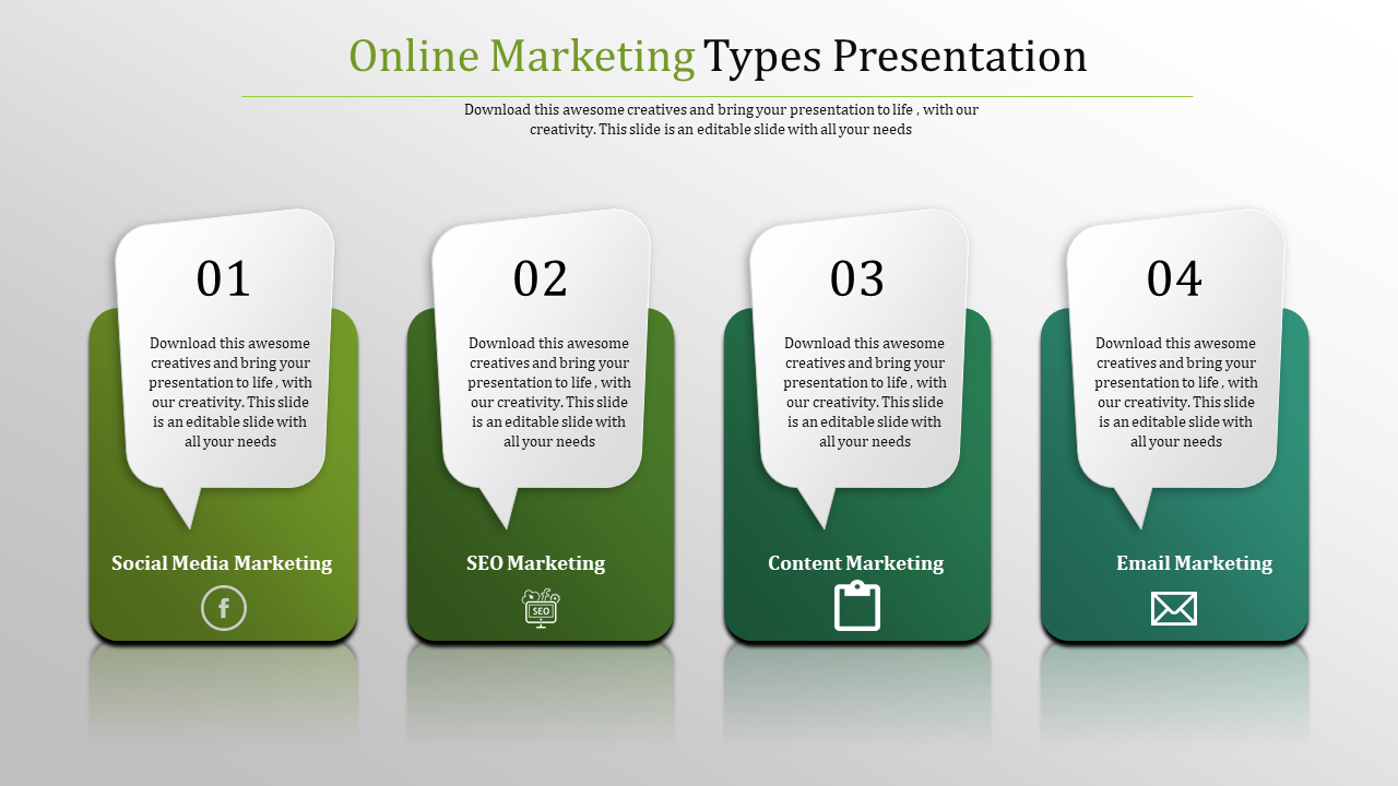 Online marketing types four sections for Social Media, SEO, Content, and Email Marketing, each with icons and descriptions.