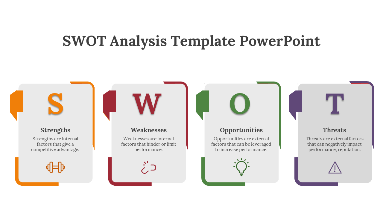 Slide featuring a SWOT analysis template with sections for strengths, weaknesses, opportunities, and threats with icons.