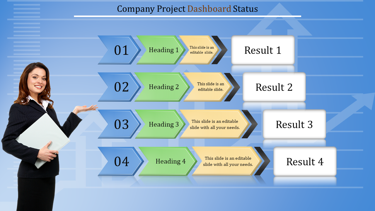 Project Status Dashboard PPT Template and Google Slides Themes