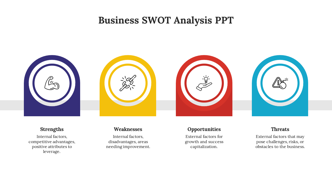 SWOT analysis slide with circular icons in purple, yellow, red, and blue, each explained with captions below.